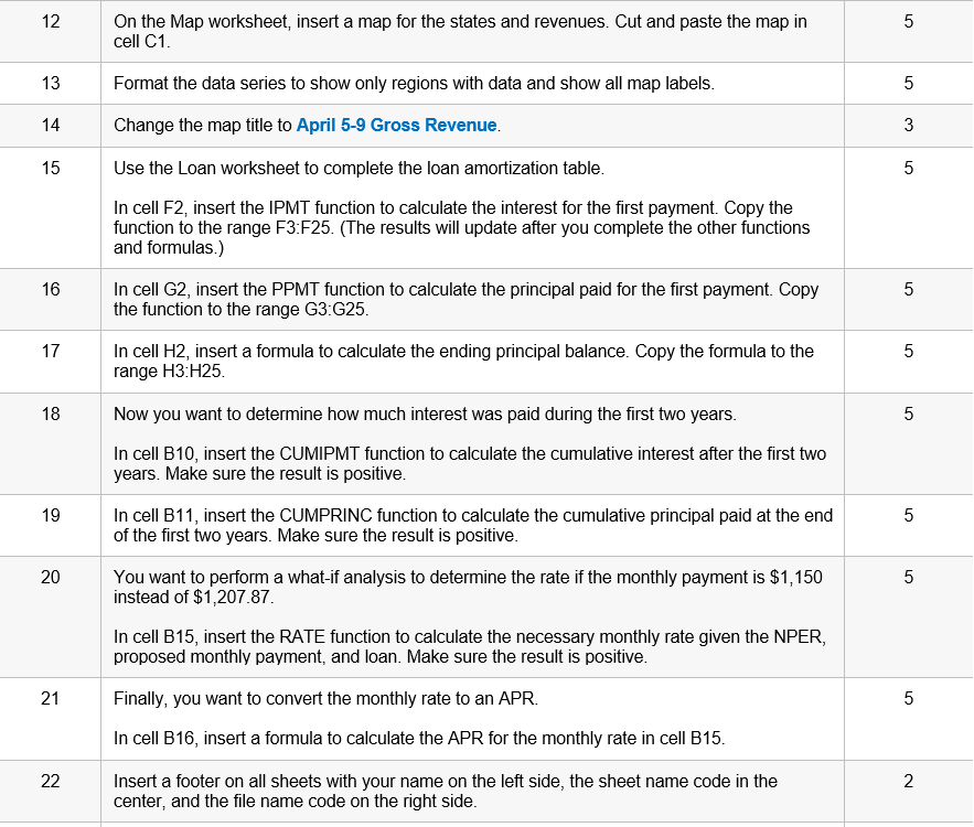 12 On the Map worksheet, insert a map for the states and