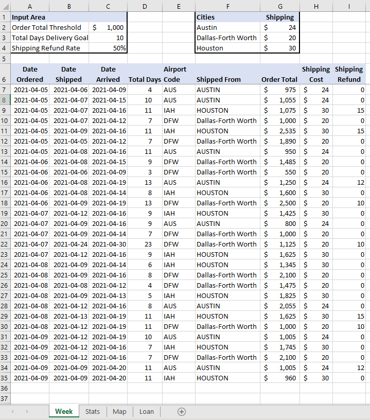 revenues. Cut and paste the map in cell C1. 5 13 Format
