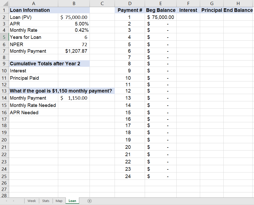 Revenue. 15 Use the Loan worksheet to complete the loan amortization table.