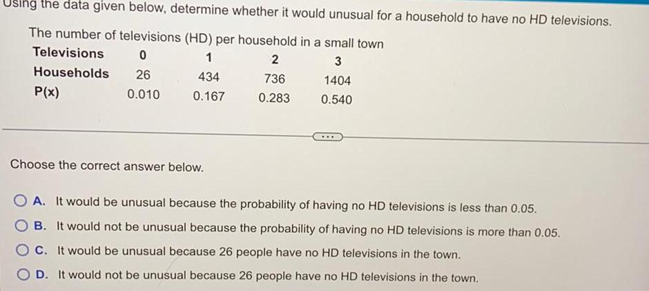 ng the data given below, determine whether it would unusual for a