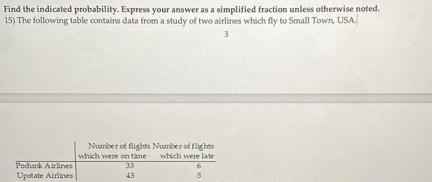 Find the indicated probability. Express your answer as a simplified fraction unless