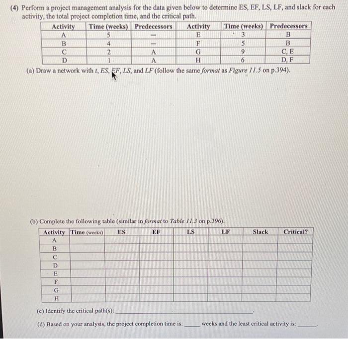 (4) Perform a project management analysis for the data given below to