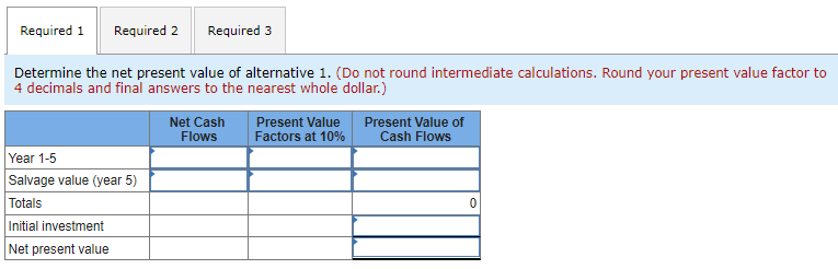 Required 1 Required 2 Required 3 Determine the net present value of