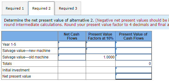 alternative 1. (Do not round intermediate calculations. Round your present value factor