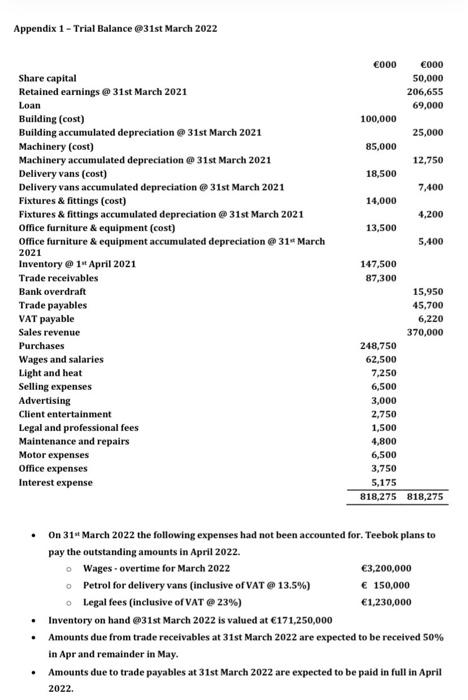 19. As a result, Teebok is faced with having to suspend its