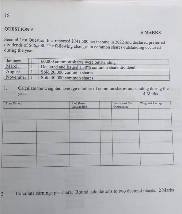 15 QUESTION 9 6 MARKS Second Last Question Inc. reported $741,500 net