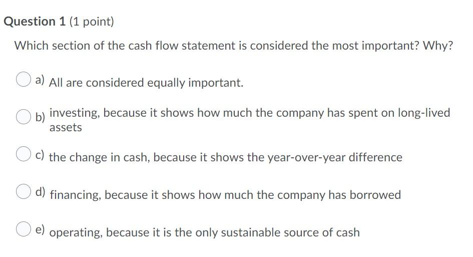 has been your business for the past several years. You have put