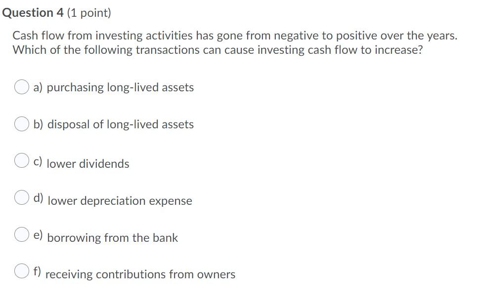 ending December 31 Cash flow from operations 2021 2020 2019 -56,000 -30,000
