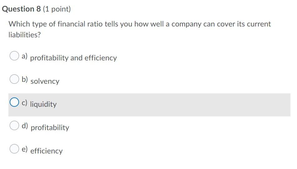 Profit for the year (55,000) (25,000) 35,000 The next five questions relate