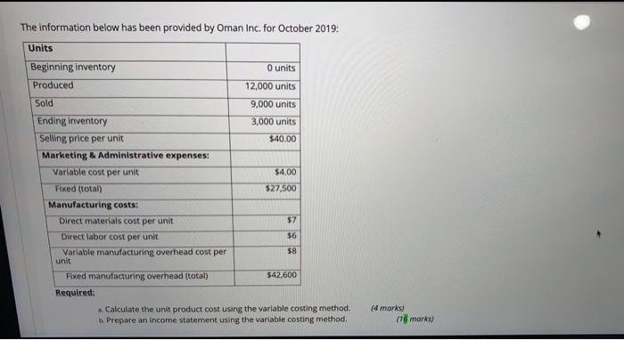 The information below has been provided by Oman Inc. for October 2019:
