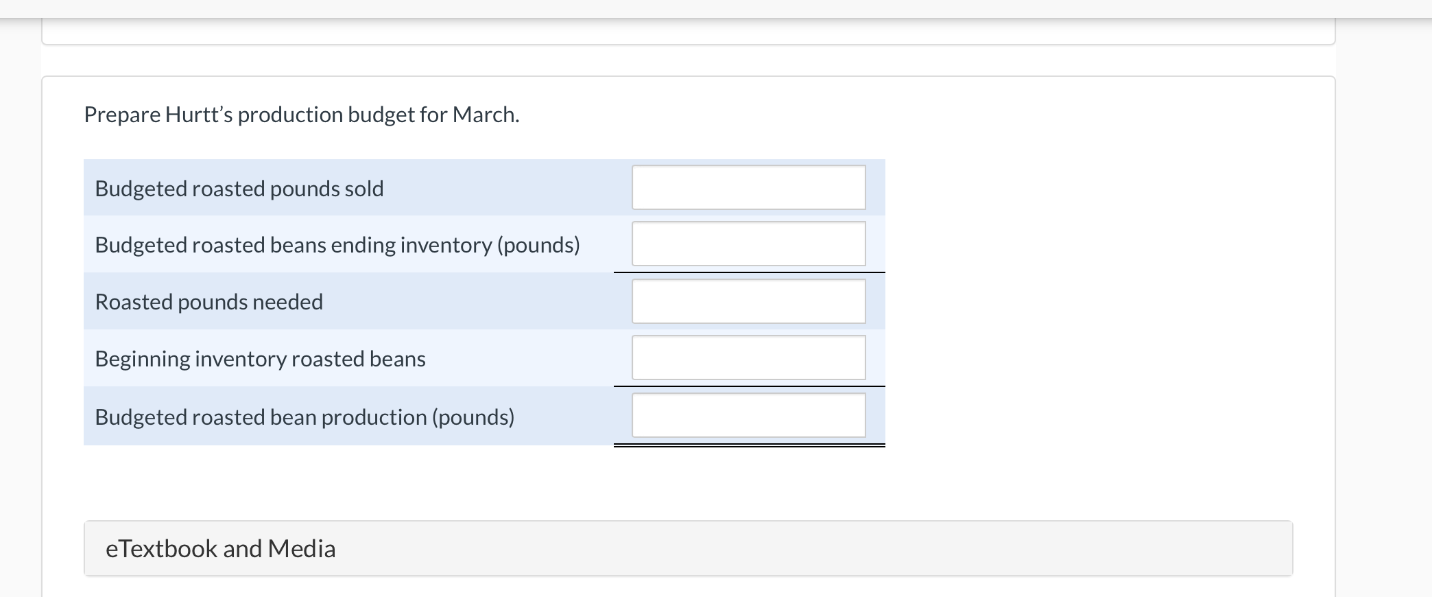 specialty coffee beans. The company budgets 2 months ahead, so that in