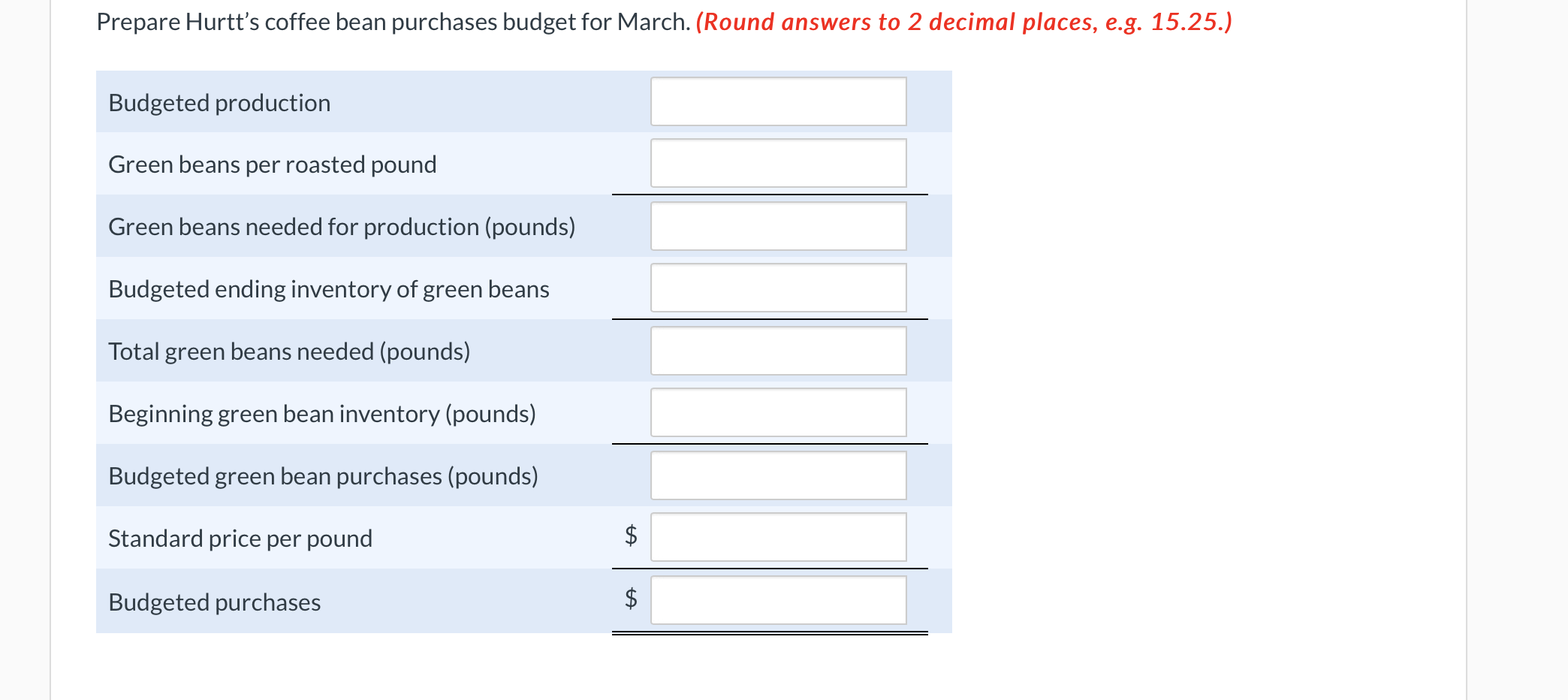 early January, it is time to plan for March. During March, the