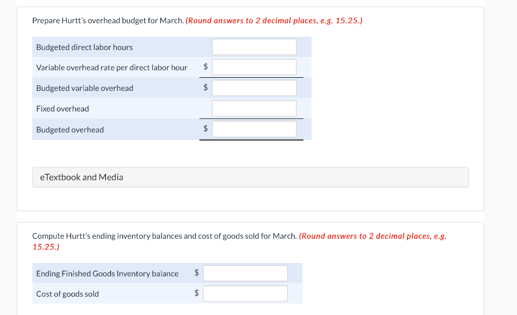 February, the company expects to have 5,000 pounds of raw green coffee