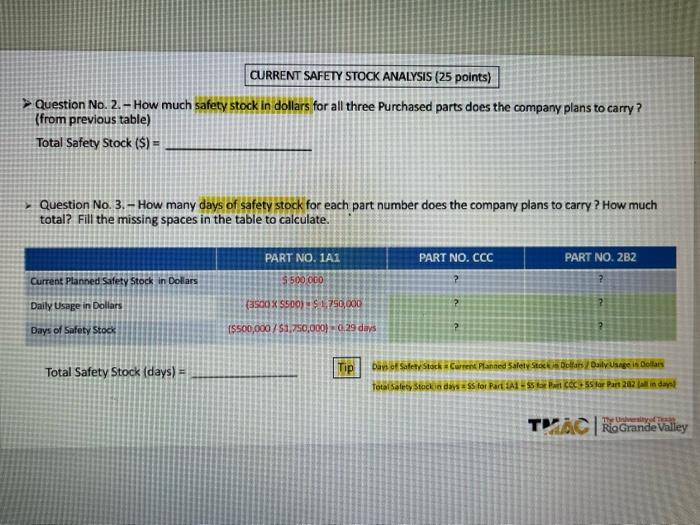 inventory for each part number in pieces and dollars should the company