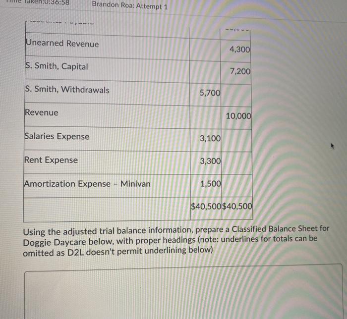 Doggie Daycare on October 31, 2011. Doggie Daycare is owned by Susan