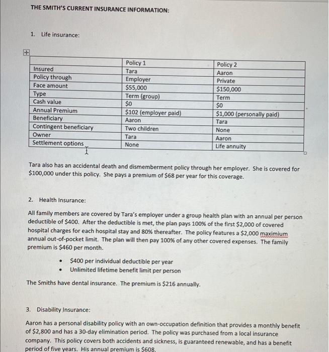 to manage their risk. From your initial meeting, you have gathered the