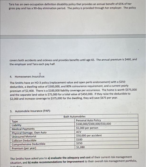 following information. Aaron Smith, age 36, is the owner and manager of