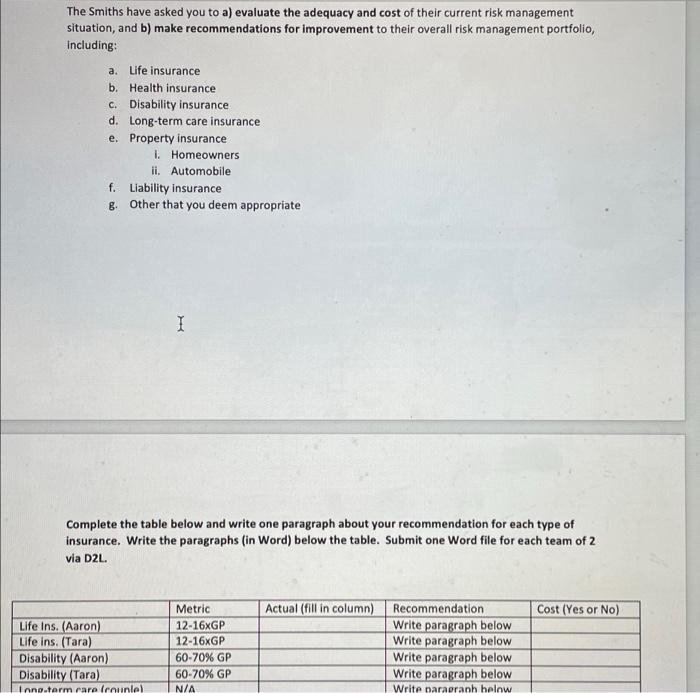 a trucking company. He has Schedule C net income of $75,000. Tara