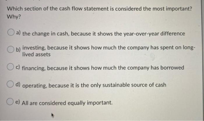 has been your business for the past several years. You have put