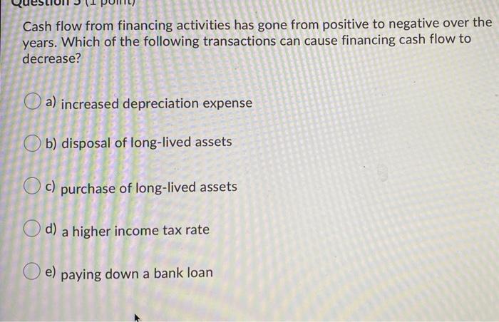 a better idea of how your business is managing cash flow. Year