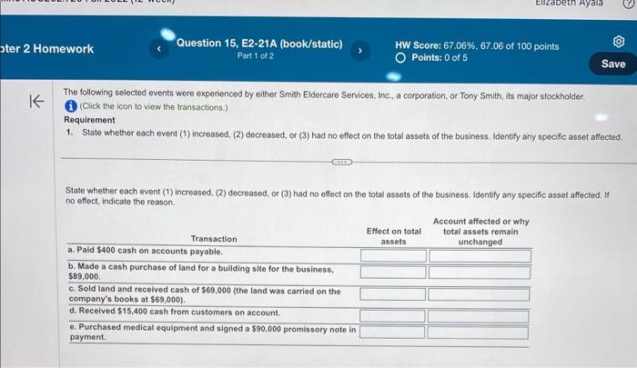 pter 2 Homework Question 15, E2-21A (book/static) Part 1 of 2 Elizabeth