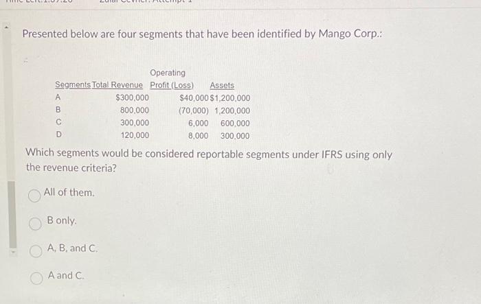 Presented below are four segments that have been identified by Mango Corp.: