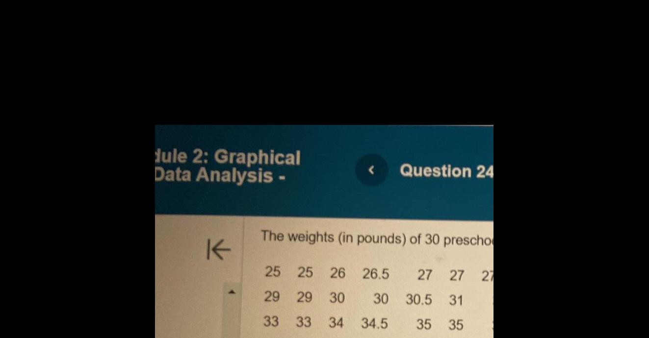 dule 2: Graphical < Question 24 Data Analysis - K The weights
