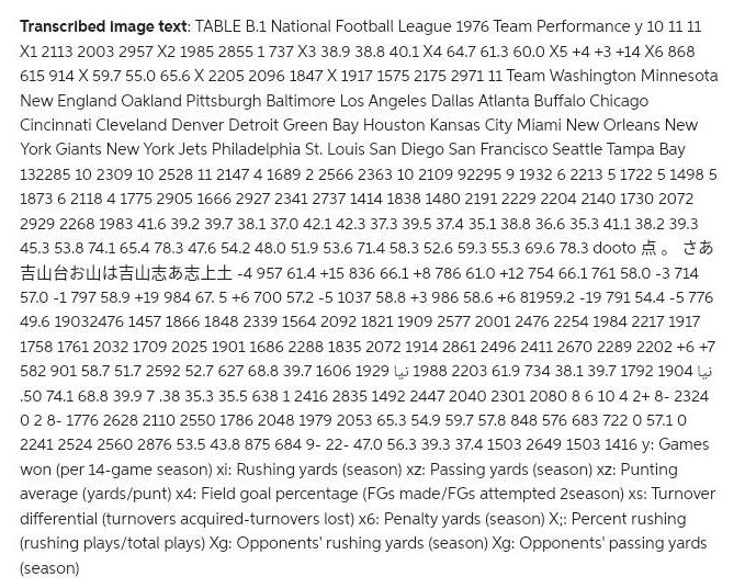 image text in transcribed