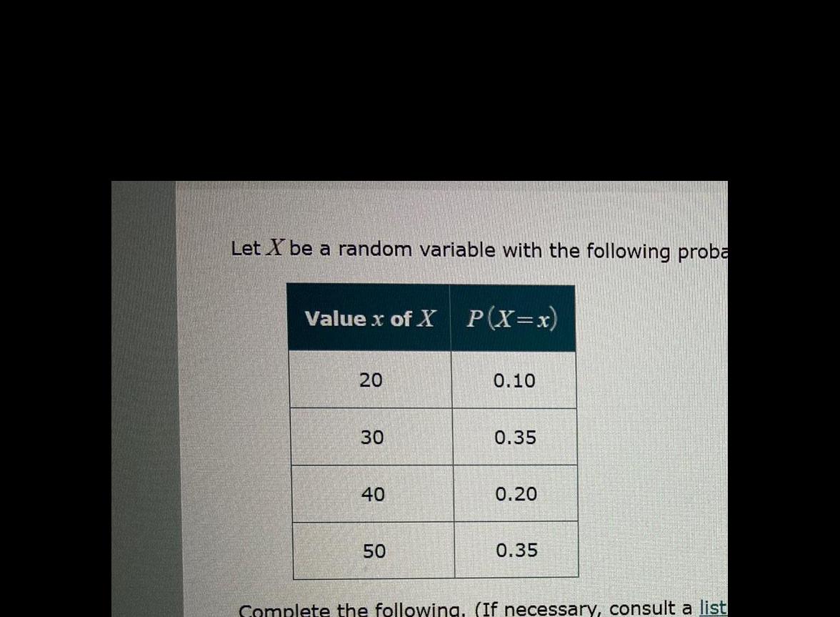 Let X be a random variable with the following proba Value x