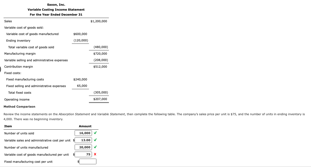 All manufacturing costs are included in the cost of goods sold. Sales
