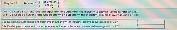 Year Current assets Current liabilities $ 162,819 105,718 Current Prior Year Year