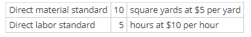 Direct material standard 10 square yards at $5 per yard Direct labor