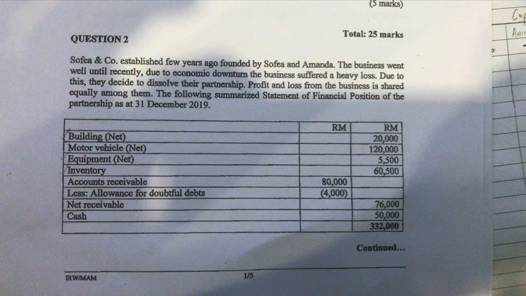 (5 marks) QUESTION 2 Total: 25 marks Sofea & Co. established few