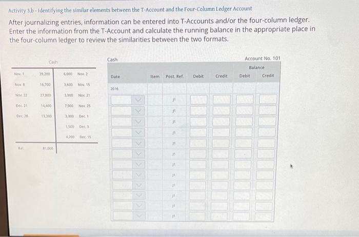 Activity 3.b-Identifying the similar elements between the T-Account and the Four-Column Ledger
