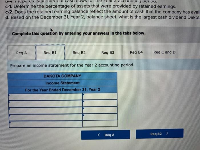2: 1. Acquired $15,000 cash from the issue of common stock. 2.