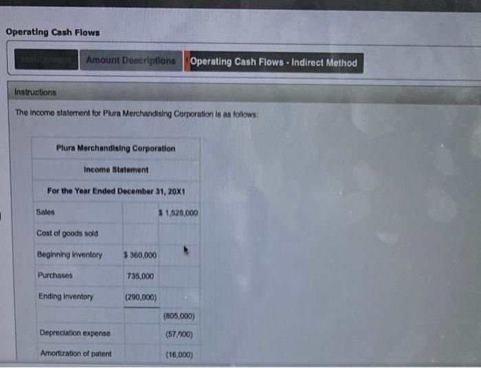 Operating Cash Flows Instruction Amount Descriptions Operating Cash Flows - Indirect Method