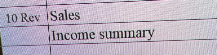 10 Rev Sales Income summary