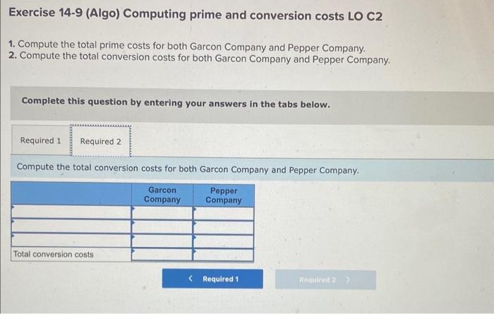 provided for Garcon Company and Pepper Company for the year ended December