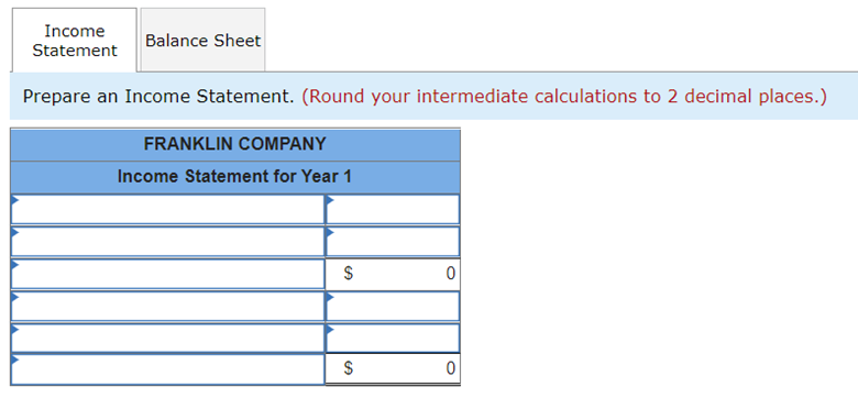 sheet for Franklin Company for Year 1, under the following independent scenario:
