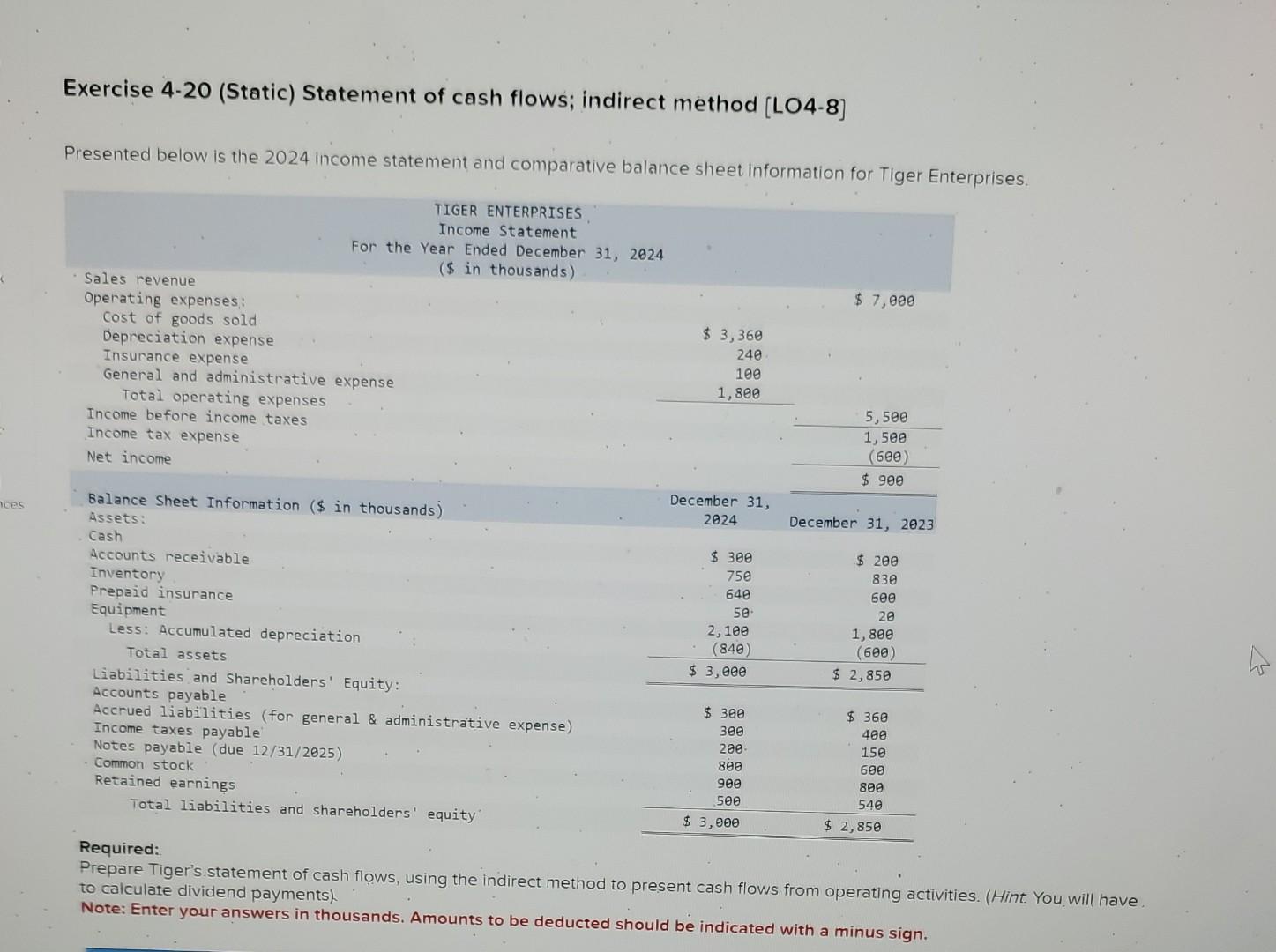 Exercise 4-20 (Static) Statement of cash flows; indirect method [LO4-8] Presented below