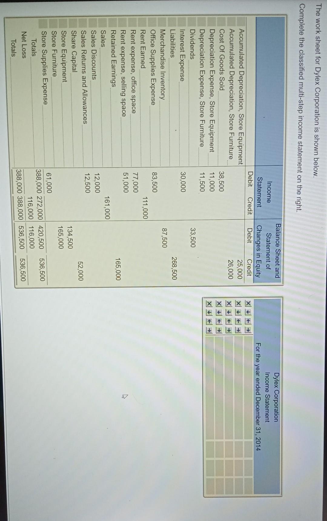 The work sheet for Dylex Corporation is shown below. Complete the classified