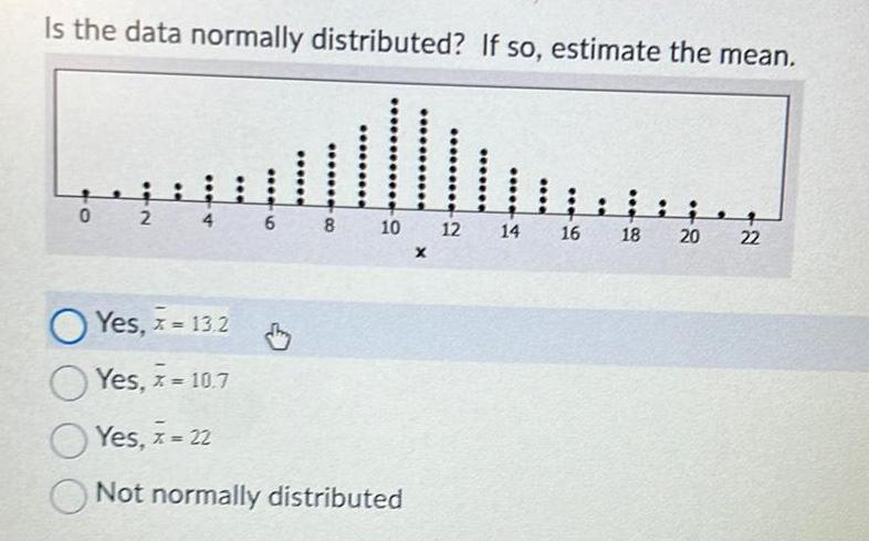 Is the data normally distributed? If so, estimate the mean. 02 584