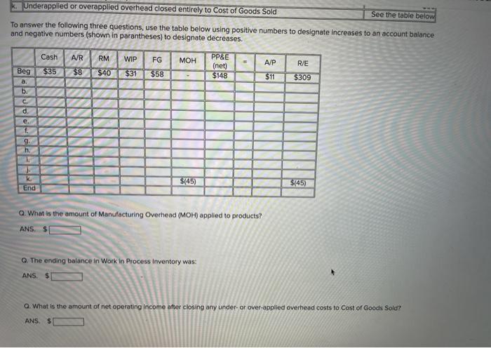 company uses a normal cost system to account for jobs it produces