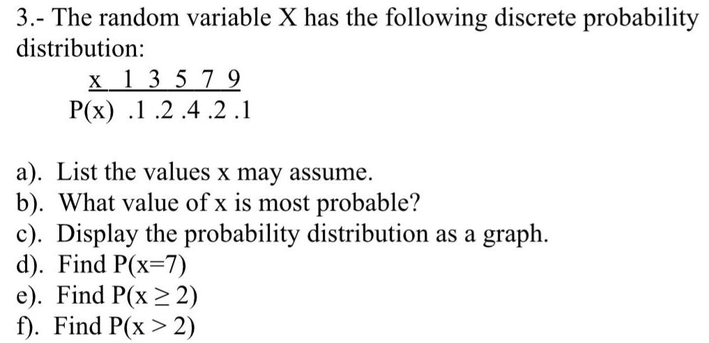 3.- The random variable X has the following discrete probability distribution: X