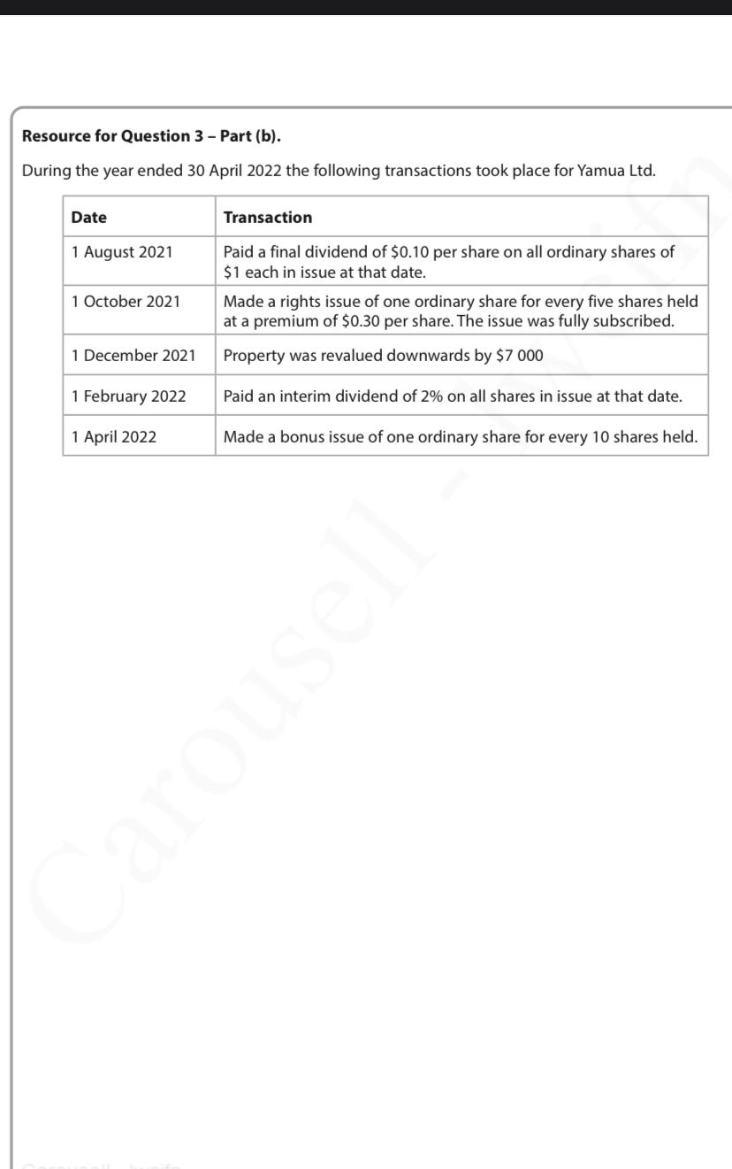 Resource for Question 3 - Part (b). During the year ended 30