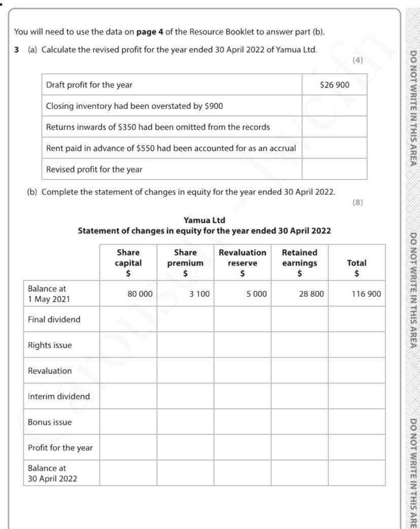 April 2022 the following transactions took place for Yamua Ltd. Date 1