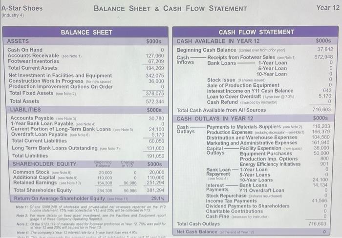 to Total Assets ? Debt to Equity ? LT Debt to Equity