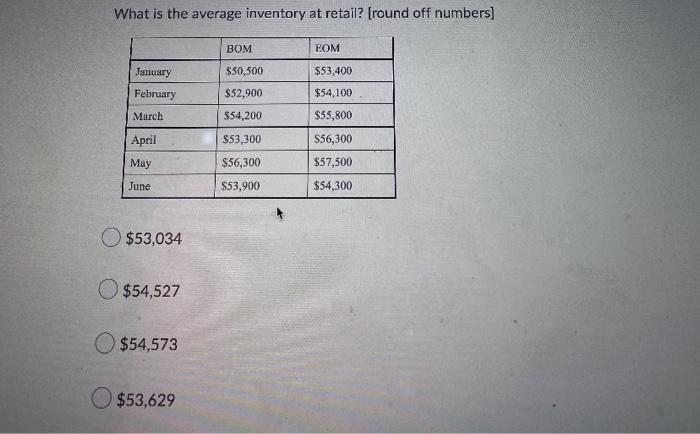 What is the average inventory at retail? [round off numbers] BOM EOM