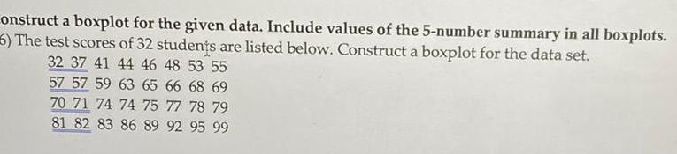 onstruct a boxplot for the given data. Include values of the 5-number