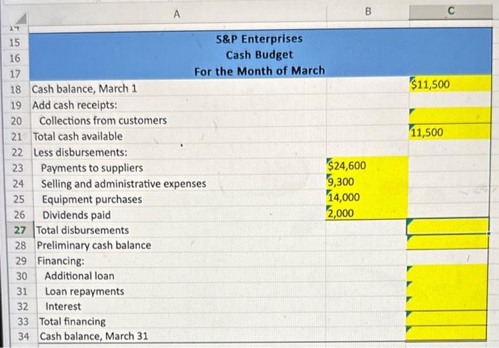 and February and expected March sales: 5 Cash sales $1,600 $3,750 $5,100